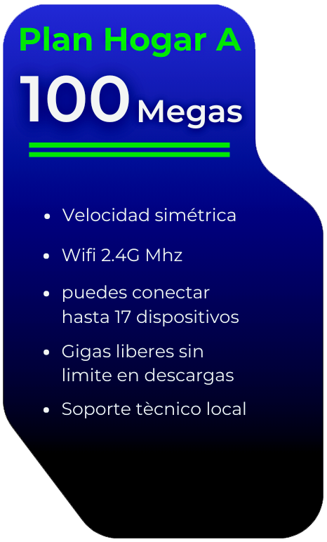 Plan Hogar A 100 Meg...