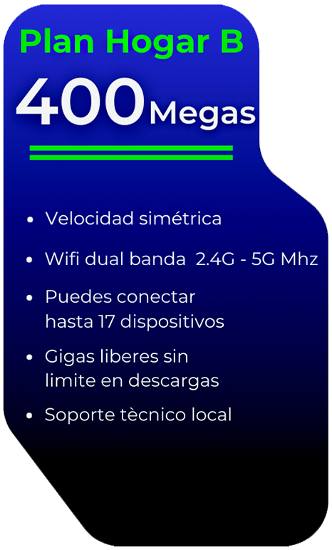 Plan Hogar B 400 Meg...